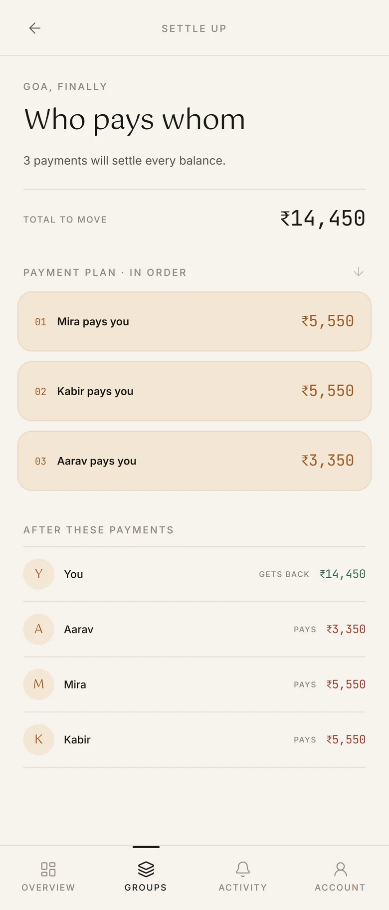Hissaa settlement screen showing a group payment plan